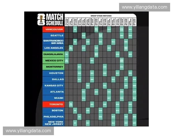 2026世界杯墨西哥赛程与门票预订超全出行服务指南实用攻略